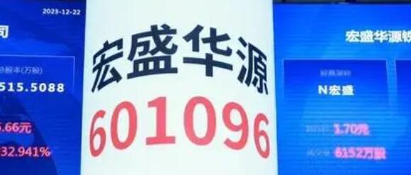 【財(cái)通AH】今年「最便宜」新股上市遭爆炒