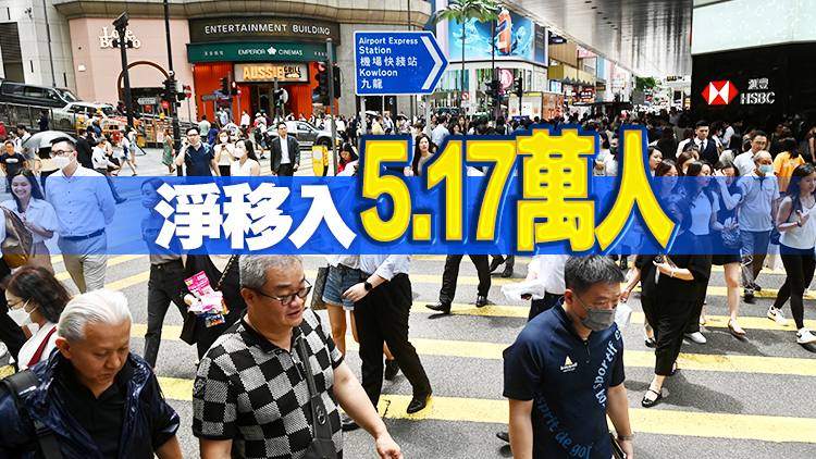 去年本港人口750.3萬(wàn) 按年升0.4% 復(fù)常後連續(xù)第二年增長(zhǎng)