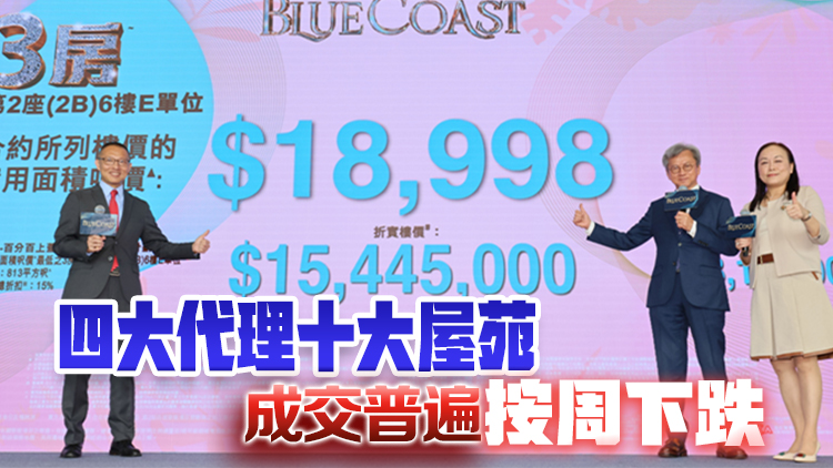 Blue Coast累收逾1.2萬(wàn)票  不排除加價(jià)加推第3批單位