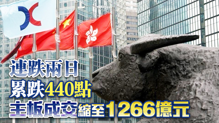 【收市盤點】港股全日跌25點 領(lǐng)展跌4.4%